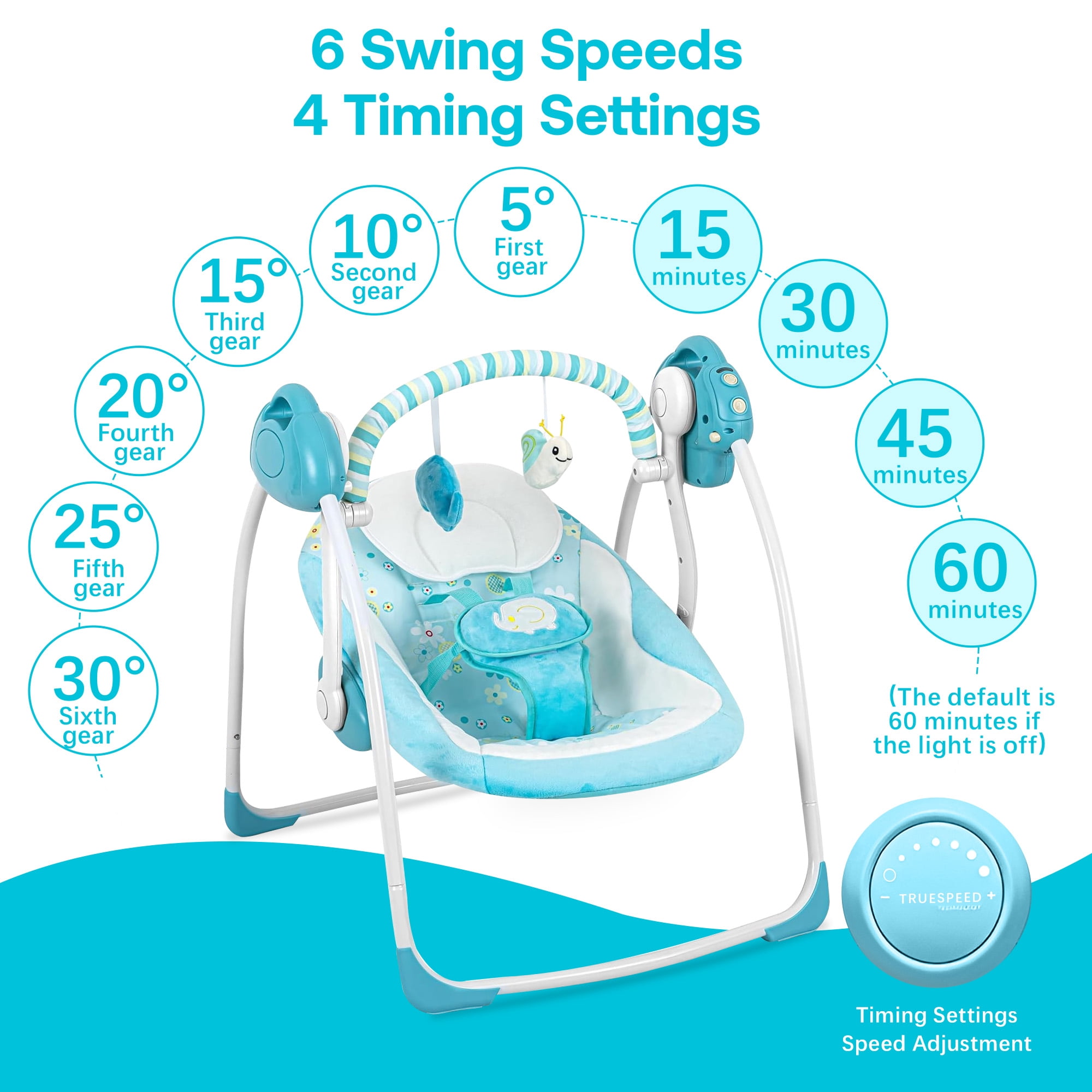 Yadala Baby Swing, Foldable Baby Swing for Infants with Adaptable Speeds, Music, 0-9 Months, Blue