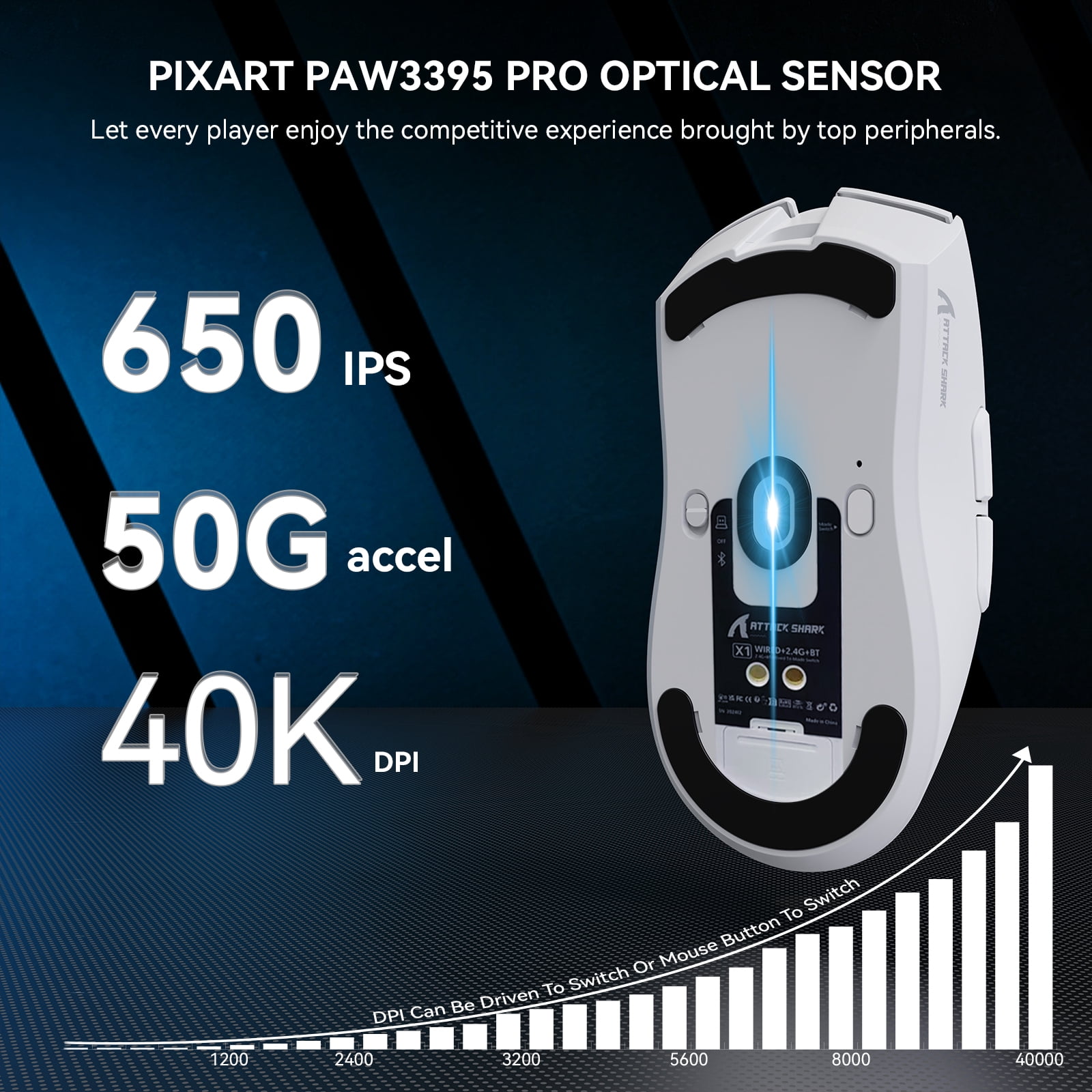 ATTACK SHARK X1 Gaming Mouse with Magnetic Charging Dock, PixArt PAW3395PRO Gaming Sensor, 40000DPI, BT/2.4G Wireless/Wired, 49g SUPERLIGHT Mouse, 100M Optical Microswitches for PC/Xbox/PS/Mac -White