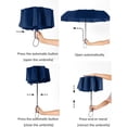 thumbnail image 4 of Yazoeia Travel Folding Umbrella,10 Ribs Compact Automatic Umbrella Lightweight Windproof Sunshade Umbrella Portable Small Travel Umbrella For Rain Protection UV CJC912-203131, 4 of 9