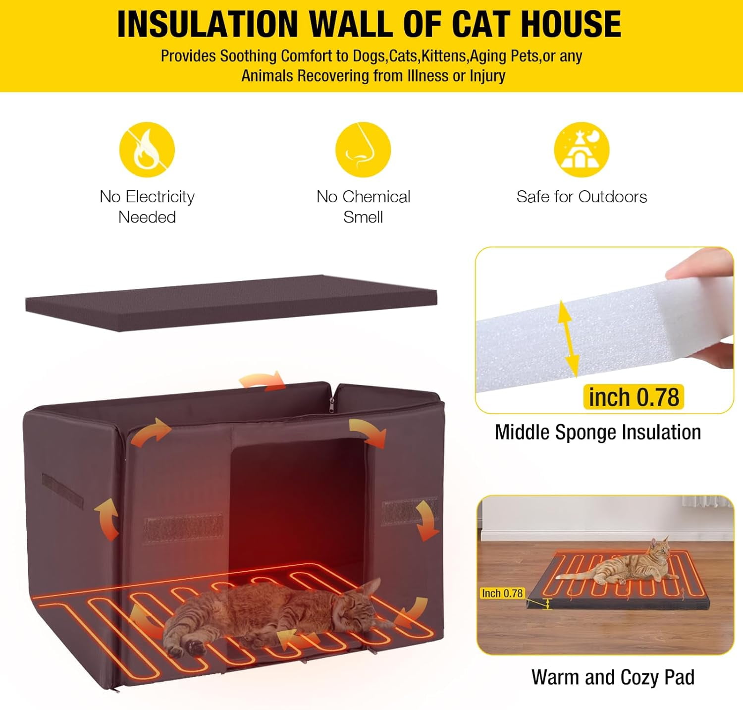 Aivituvin Heated Outdoor Cat House with Heater and Insulated Liner Weatherproof Insulated Feral Cat Shelter for Winter