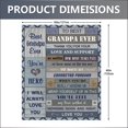 thumbnail image 5 of Fathers Day Blanket Gifts for Grandpa, Grandpa Birthday Gifts, Great Grandpa Gifts, Best Grandpa Gifts, First Time Grandpa Gifts, Grandpa Gifts from Grandkids Throw Blanket 60"x50", 5 of 5