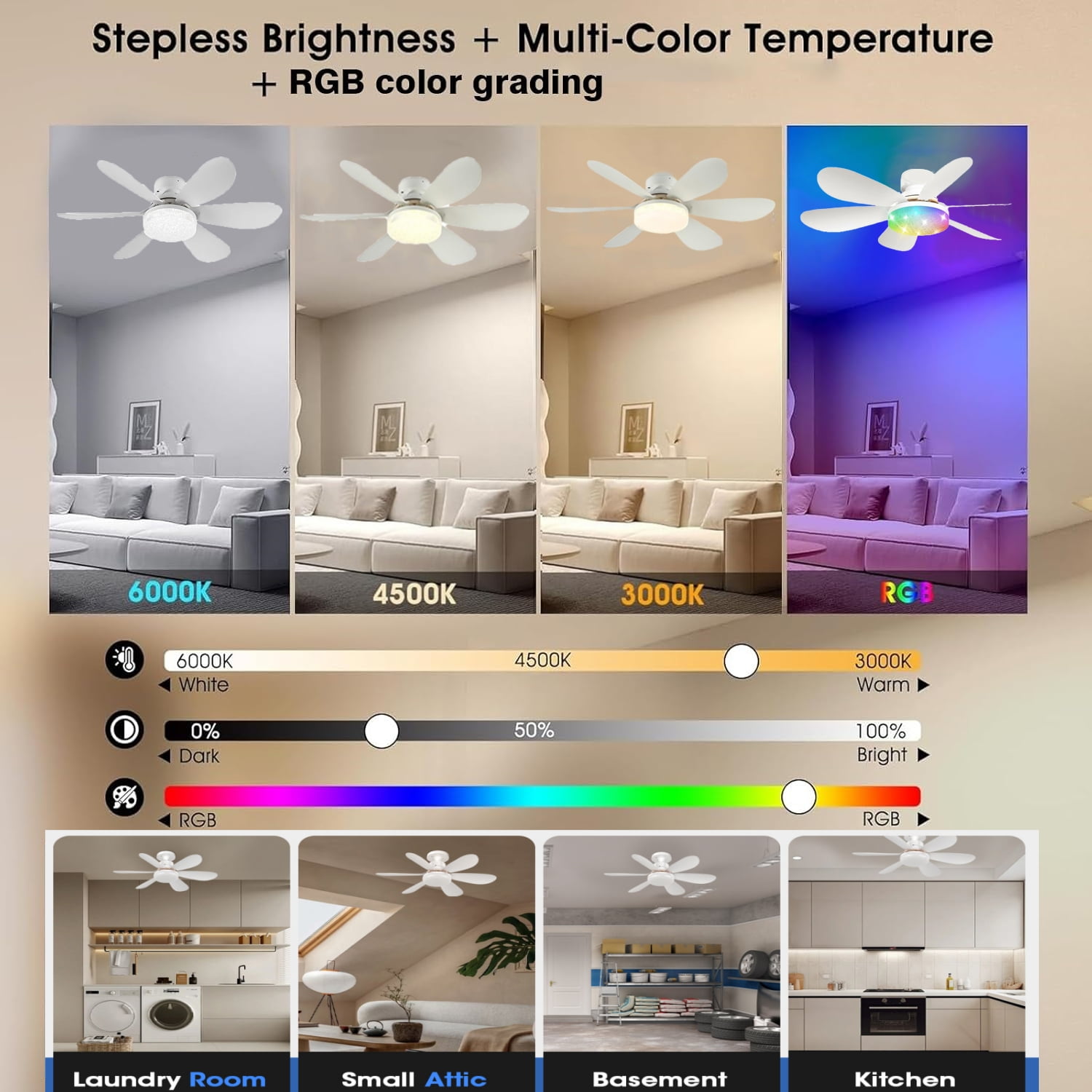 DnxnIaIfy Ceiling Fans with Light, Socket Screw with Remote Control 20.5”ABS Modern Crystal Fan Light, Multi-Color RGB Adjustable Brightness & Color Temperature with Emergency Stop Memory Timer,White