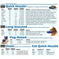thumbnail image 3 of Piccardmeds4pets Nylon Plain Short Snout Dog Muzzle, Blue, XS, 3 of 4