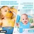 thumbnail image 5 of Sili Monster Baby Silicone Feeding Set with Sippy Cup Suction Plate Bowl Utensils Cup (Breeze Blue), 5 of 7