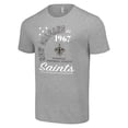 thumbnail image 2 of Men's Starter  Heather Gray New Orleans Saints City Arch Team T-Shirt, 2 of 3