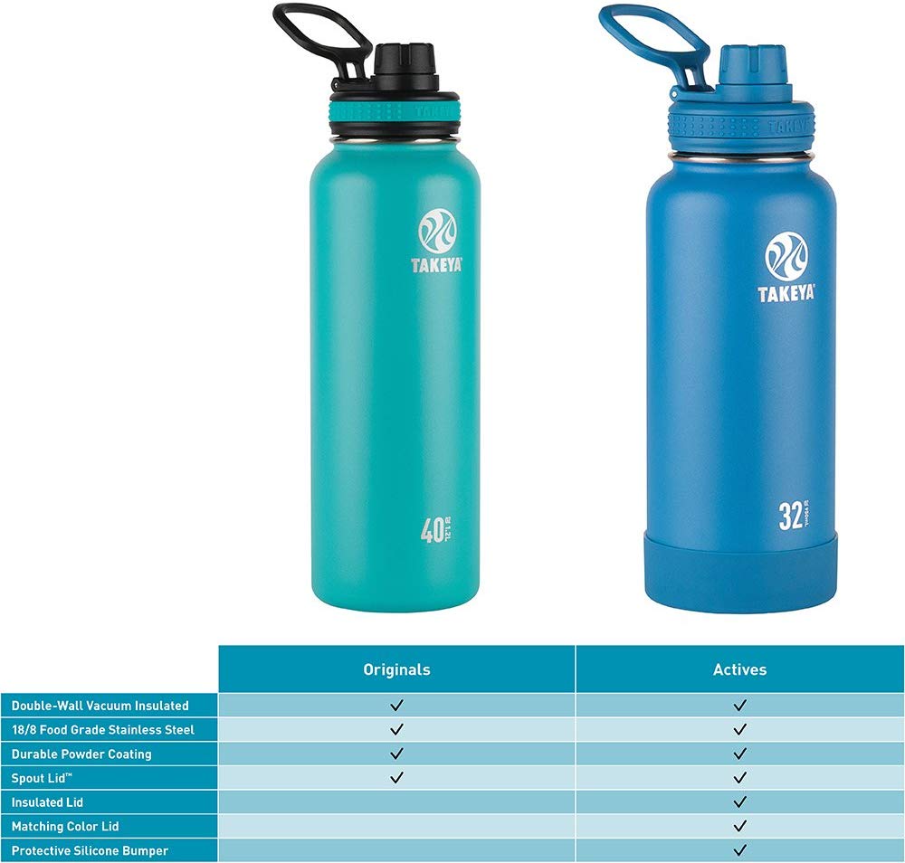 thermo flask takeya