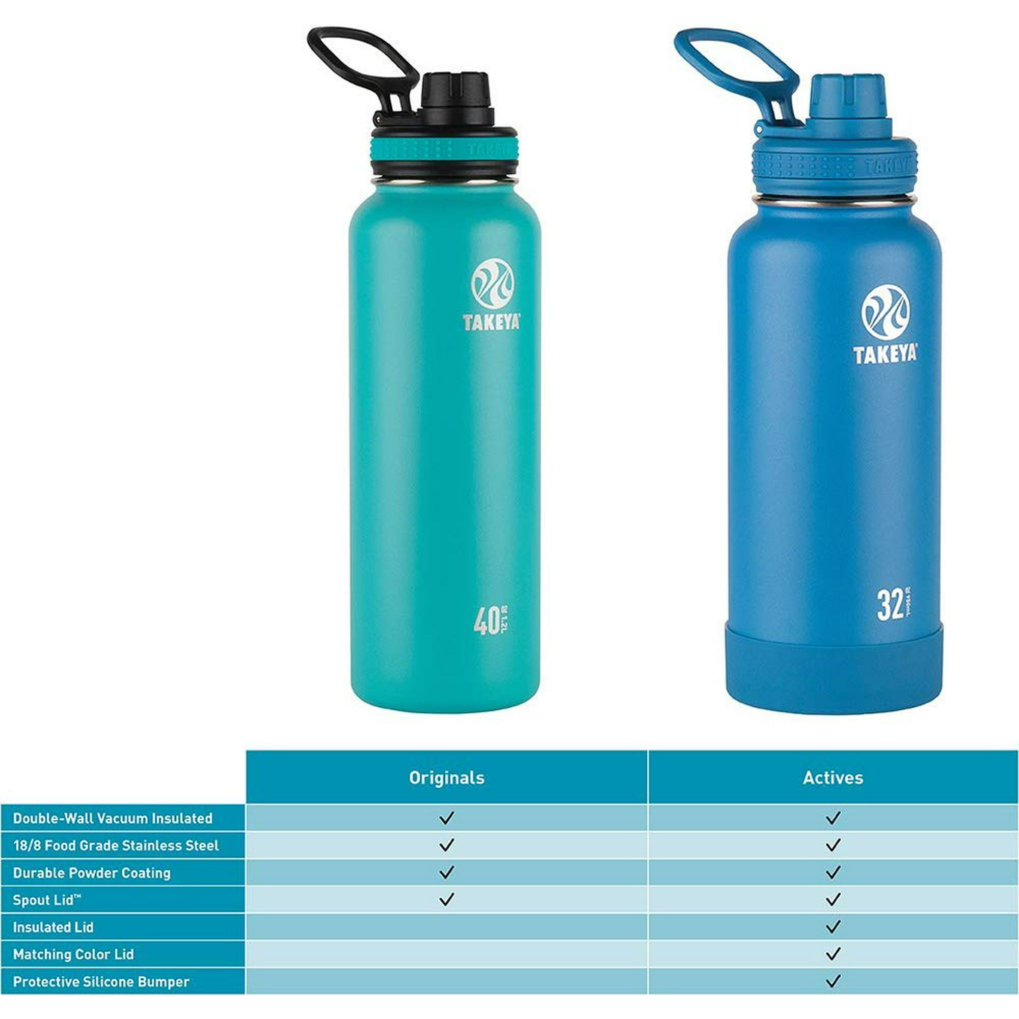 Takeya Originals Vacuum-Insulated Stainless Steel Water Bottle - Main Image