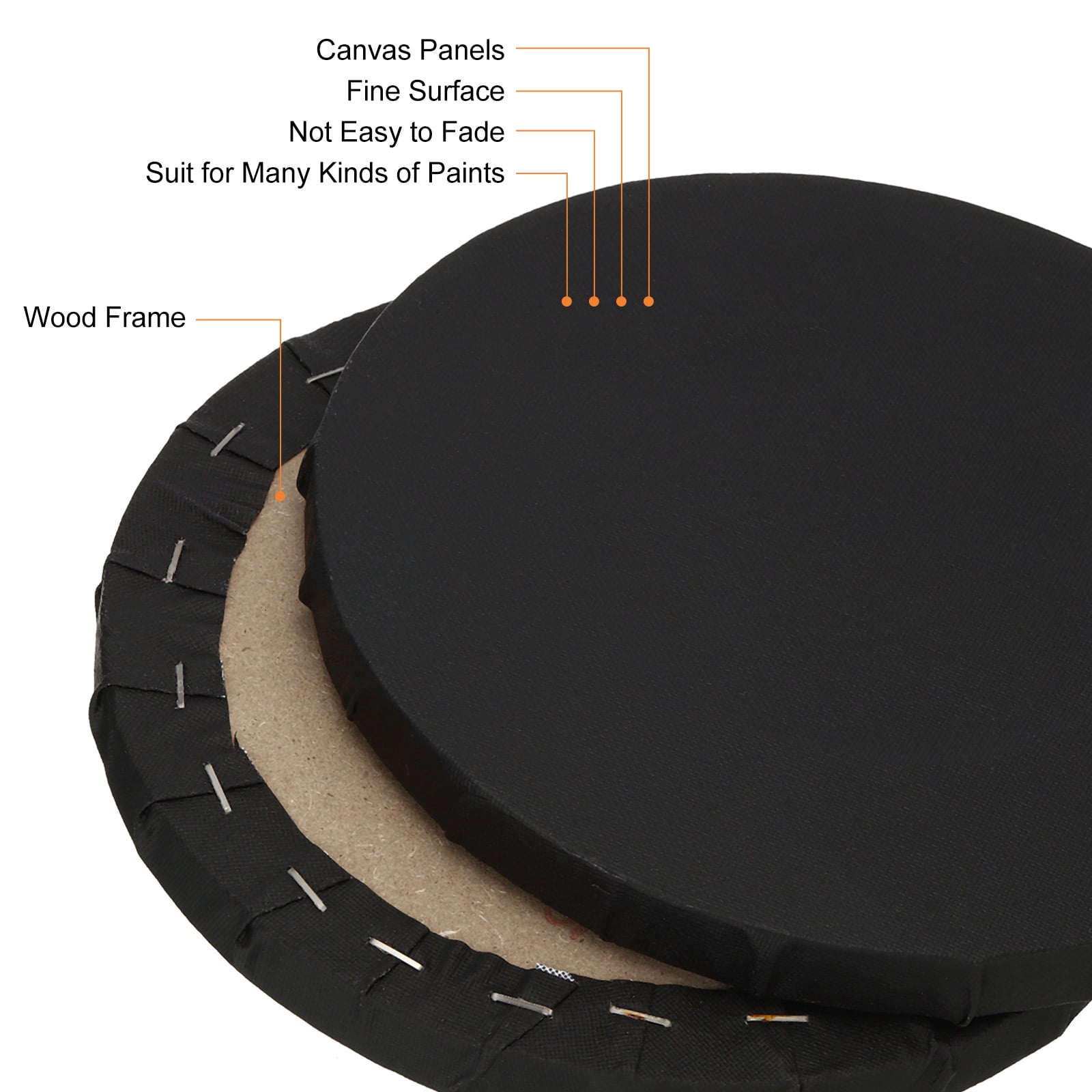 Uxcell Paint Canvases for Painting, 4 Pack 6 Inch Round Wood Frame Stretched Blank Art Board Panels Black