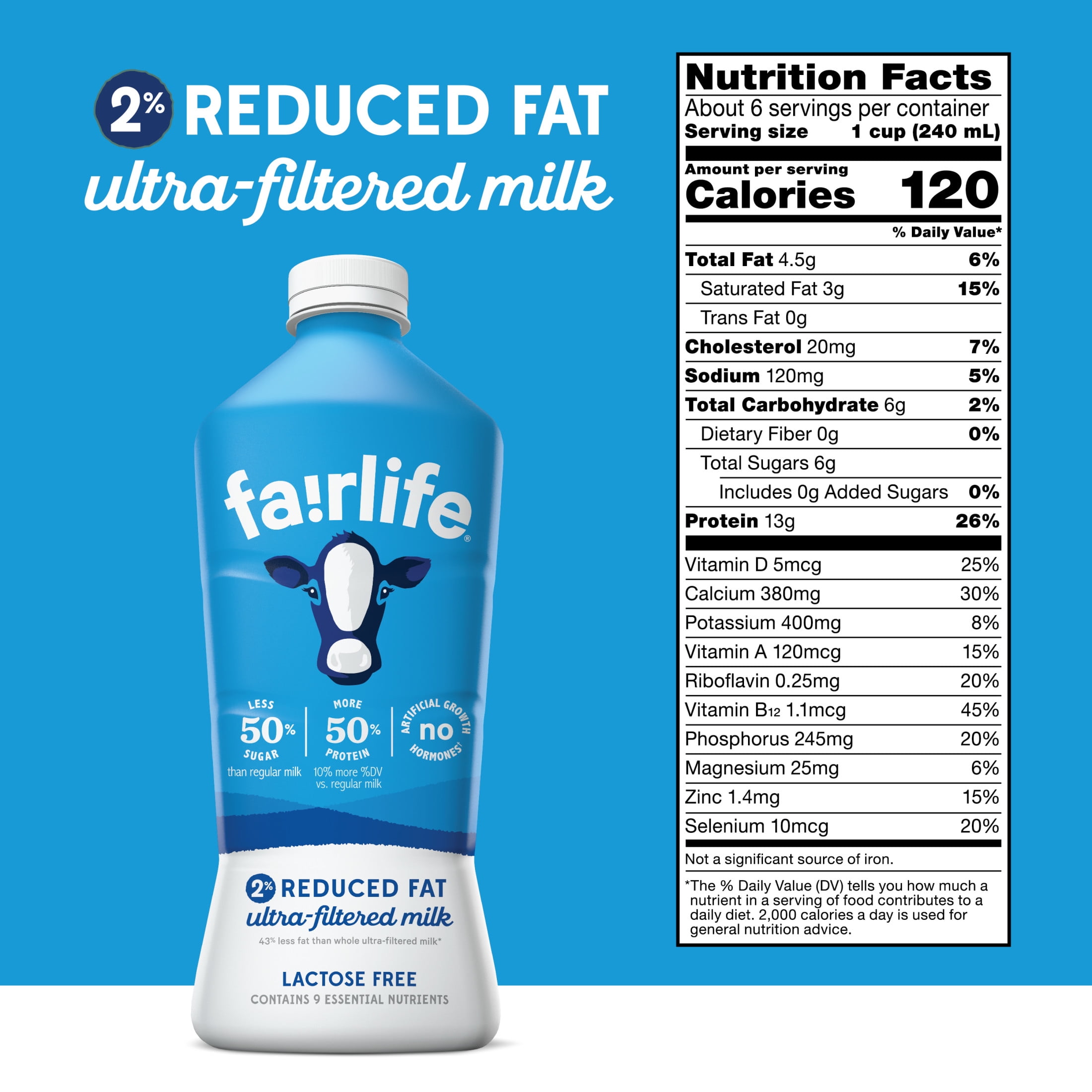 Fairlife Milk Nutrition Facts: The Ultimate Health Booster