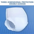 thumbnail image 5 of 20pcs Adult Diaper Underwear Type Super Absorption Pants Elderly Maternal Sanitary Diaper, 5 of 5
