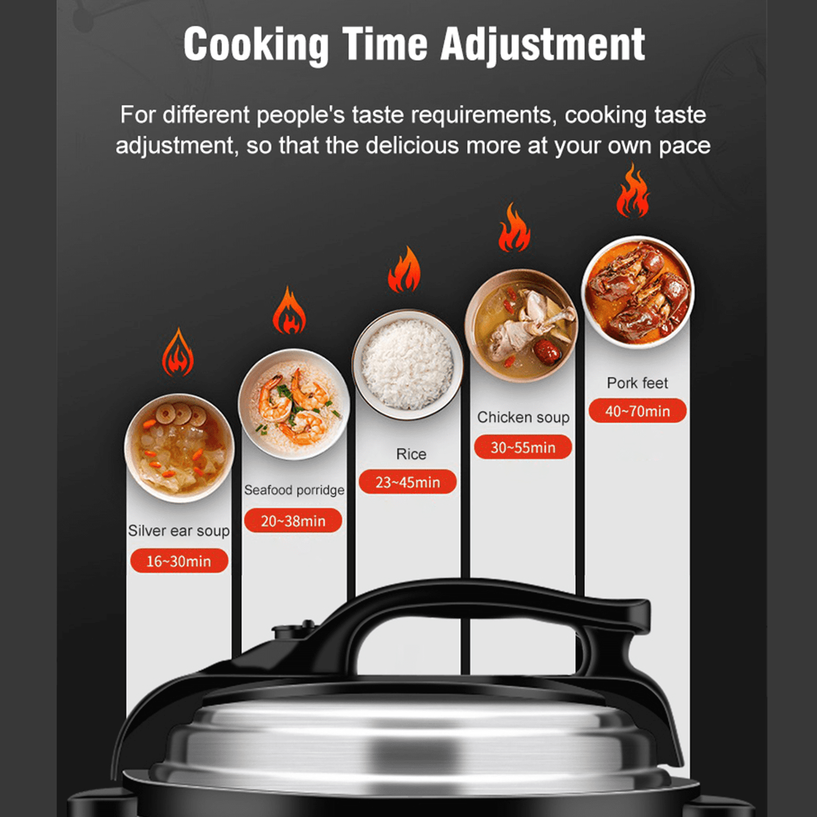 DAEWOO Double Liners Rice Cooker 4L Pressure Cooking Pot For Stew Beef  Porridge Cake 12H Timing Intelligent Kitchen Appliances