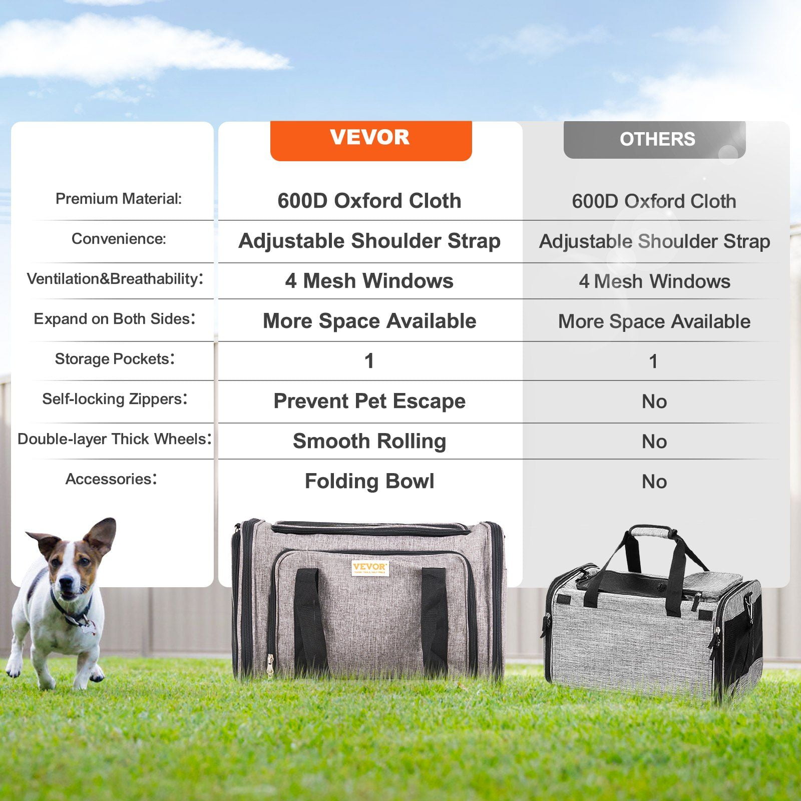 CAFORKP Rolling Pet Carrier for Air Travel - Airline Approved Cat & Dog Carrier with Telescoping Handle, Wheels, Shoulder Strap & 1 Folding Food/Water Bowl, Grey, Pets Up to 25 lbs