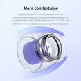 thumbnail image 3 of FeiKong Latex Crystal Ear Tips for Sony WF-1000XM4 WF-1000XM5 Eartips TWS Earbuds Tips Skin friendly Anti-Slip Avoid Falling Off, 3 of 7