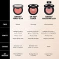 thumbnail image 4 of Blush BareMinerals Gen Nude Powder Pink Me Up, 4 of 4