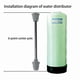 thumbnail image 2 of Distributor Basket Strainer for Water Softener Valve Components, 2 of 4