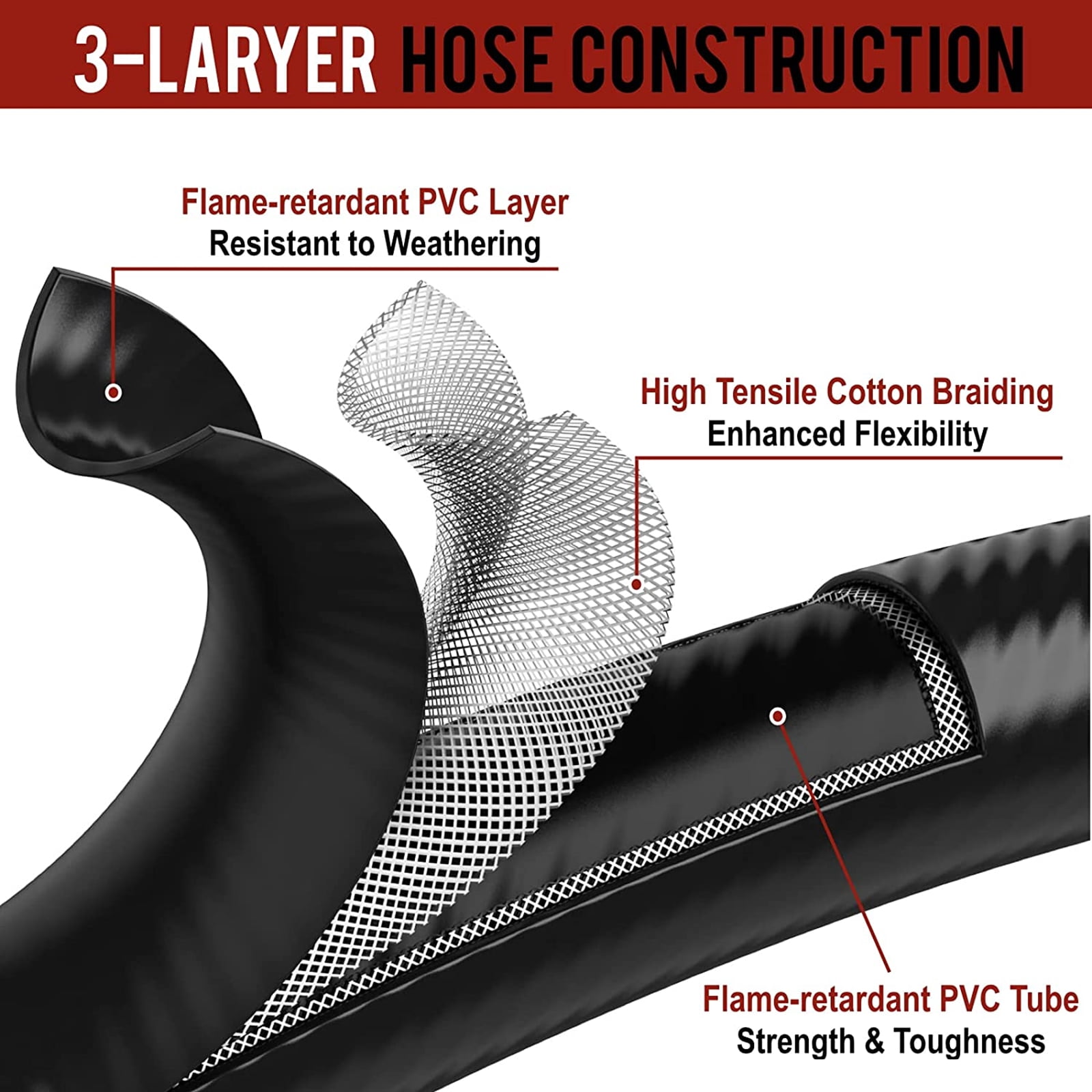 PatioGem 6FT Propane Tank Adapter Hose, Propane Adapter 1lb to 20lb, Converts 1lb Appliances to 5-40lb Tanks, Fit for Weber/Coleman/Blackstone Grill, Camping Stove, Buddy Heater, Tabletop Gridde