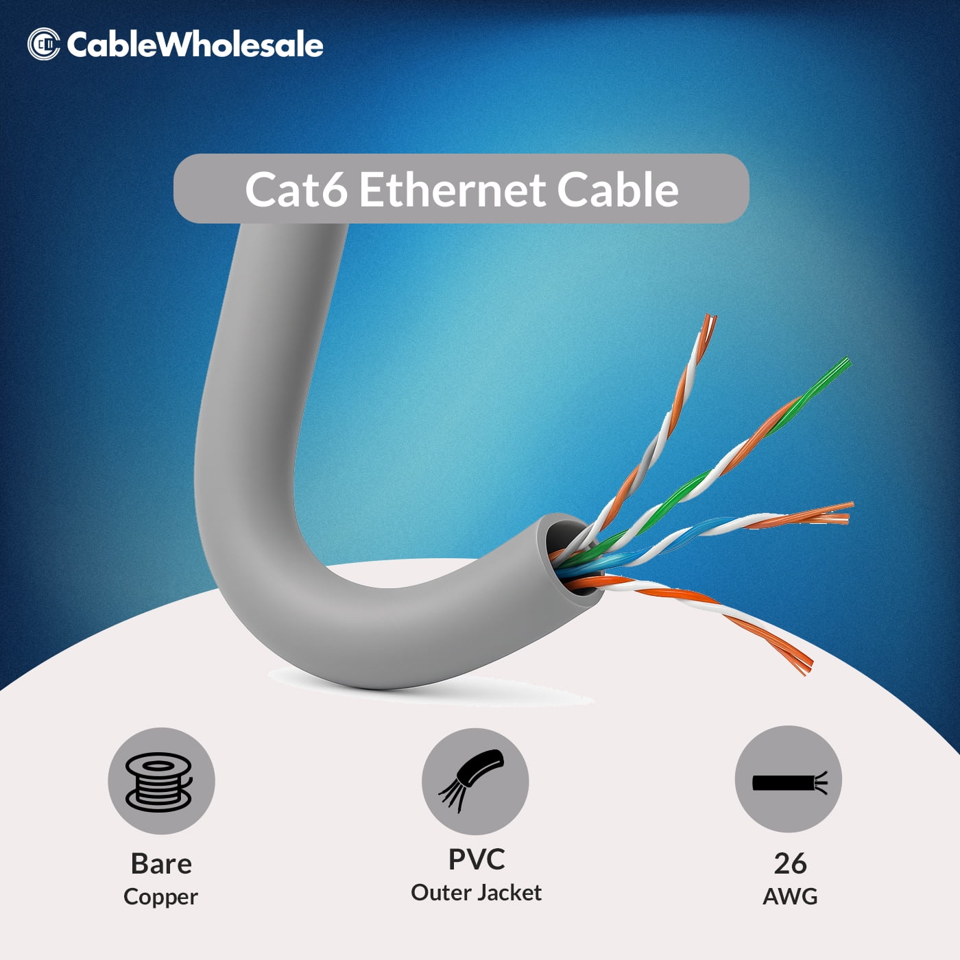 CableWholesale Bulk Shielded Foil Twisted Pair Cat6a Ethernet Cable, Stranded, Spool, Gray - 1000 ft.