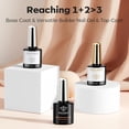 thumbnail image 2 of modelones 3 Pcs Top Coat Builder Nail Gel with Gel Base, No Wipe - Shine Finish and Long Lasting, Clear Builder Top Nail Kit for Thickening Apex Building Extension, LED Lamp Cured 10ml Home DIY Salon, 2 of 9