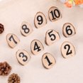 thumbnail image 4 of EeaseCA 10pcs Numbers 0-10 Small Table Banquet Table Seat Party Wedding Decoration Wooden Table License Plate Cards, 4 of 7