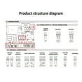 thumbnail image 6 of Swing/Sliding Gate AC 433 Mhz NC Model For Double Motor Swing/Sliding Gate Motor Circuit Board ,Easy to Install, 6 of 8