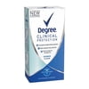 Degree Clinical Protection Antiperspirant and Deodorant for Women - 1.7 Oz, 2 Pack