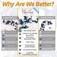 thumbnail image 7 of Navy Blue Balloon Arch and Garland Kit, Premium Navy Blue and Silver Party Decorations for Graduation, Birthday or Baby Shower, 7 of 7