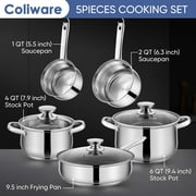 Coliware Pots and Pans Set, 5Pcs Stainless Steel Cookware Sets with Stock Pots Saucepans Frying Pans, Non-Stick Commercial Cooking Set Compatible with All Stovetops, Dishwasher Safe