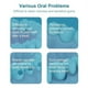 thumbnail image 2 of L6 Water Dental Flosser Teeth Pick- 4 Modes Cordless Oral Irrigator 300ML Rechargeable IPX7 Waterproof Powerful Batter A, 2 of 5