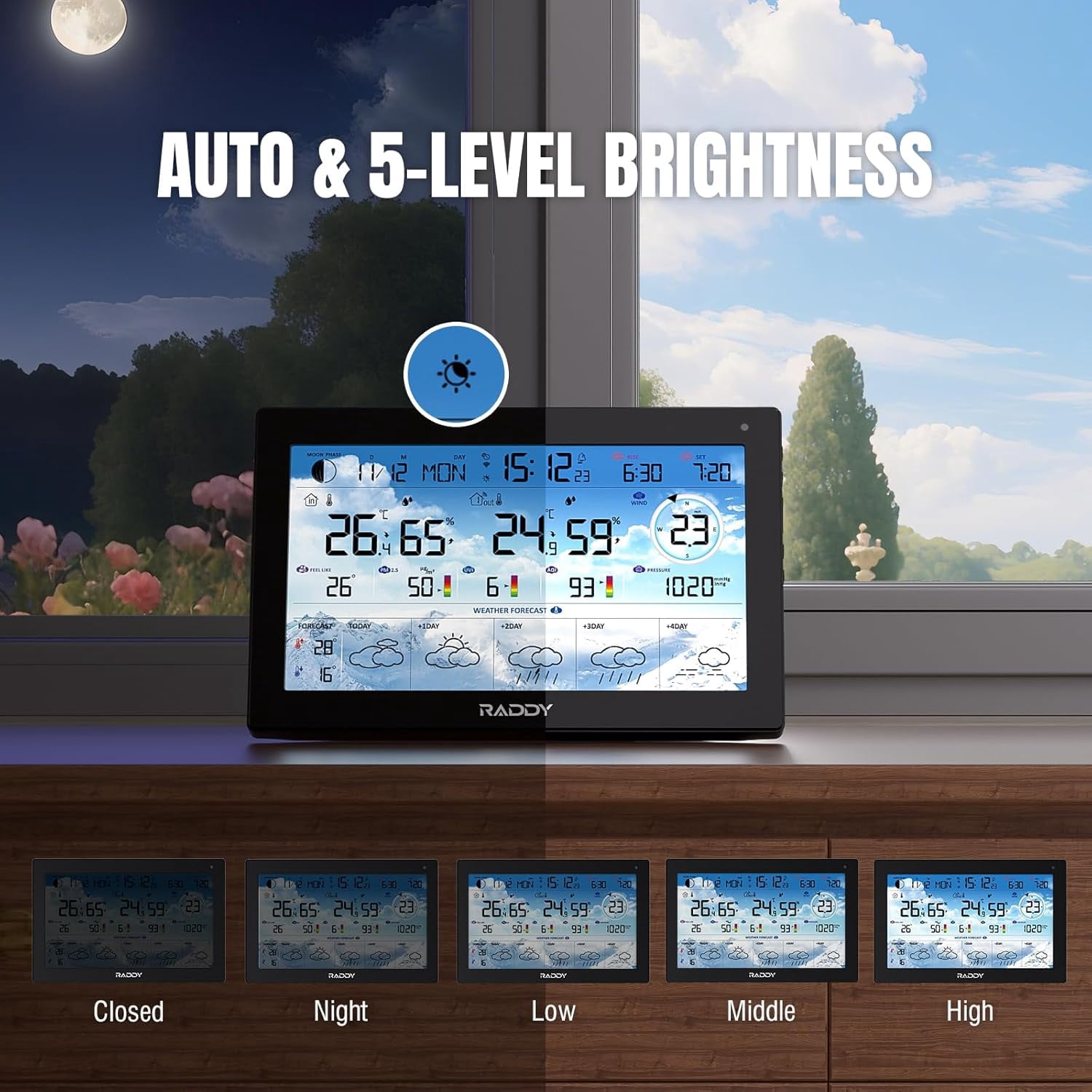 Raddy N90 Wi-Fi Weather Station with 8.8" Display, Smart App Connectivity, Indoor Outdoor Thermometer with Wireless Sensor