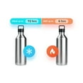 thumbnail image 5 of Tepist ThirtyO 30oz Stainless Steel Vacuum Bottle for Sodastream Machines – Stainless, 5 of 6
