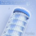 thumbnail image 4 of OEMIRY Replacement Cartridge for Whole House Water Filter OM-UF03, Lasts Up to 6 Months, 4 of 7