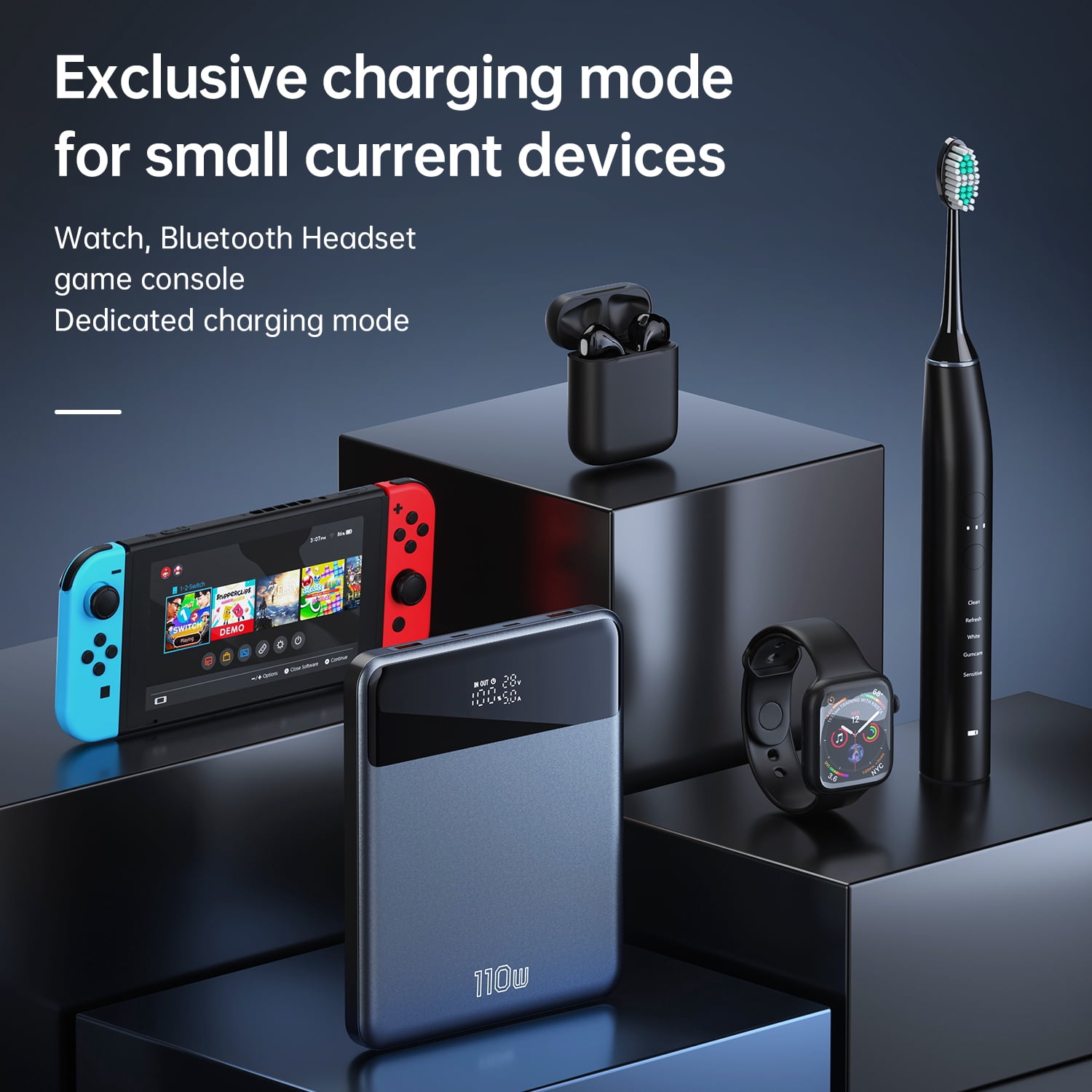 GUSGU Power Go P110 20,000mAH Portable Slim Power Bank, 110W Max Fast Charging Battery Bank, 2 USB C/USB A Port for iPhone 15/15 Plus/15 Pro/15 Pro Max, iPad, Samsung, Android