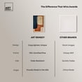 thumbnail image 6 of Blue And Cream II Canvas Midcentury Abstract Wall Art by Art Remedy, Gallery Wrapped, 16" x 24", 6 of 7
