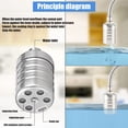 thumbnail image 3 of Tnobhg Automatic Float Valve Fully Automatic Food Grade Material Hard Shell High Reliability No Electricity Water Level Control 304 Stainless Steel Water Level Control Float Valve Household Supplies, 3 of 8