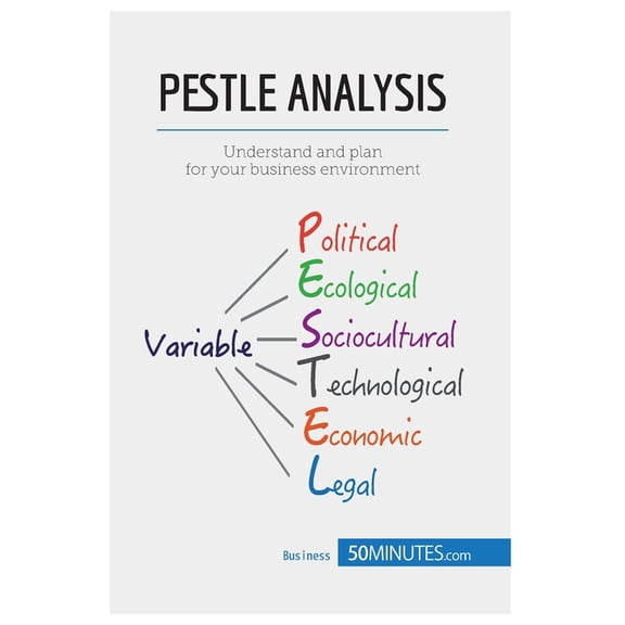 PESTLE Analysis: Understand and plan for your business environment, (Paperback)