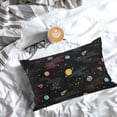 thumbnail image 5 of Goofa Galaxy Print Plush Throw Pillow Case, Soft Velvet with Hidden Zipper, Decorative Cushion Cover for Sofa, Bed, Car, and Home Décor-20"x30", 5 of 6