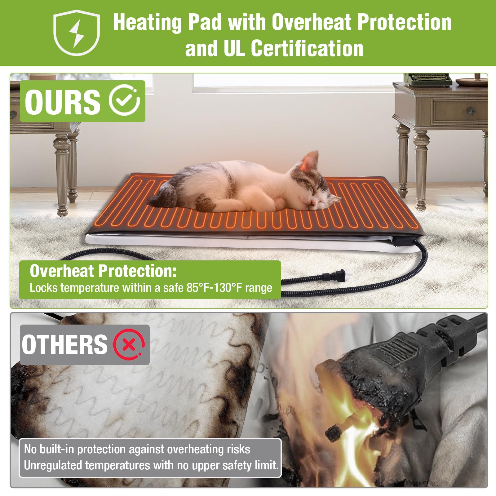 MEDEHOO Heated Outdoor Cat House Weatherproof Insulated Feral Cat Shelter with Heated Pad and Insulated All-Round Thermal Liner for Outside Cats, Chewproof Cable Design (Winter-Ready)