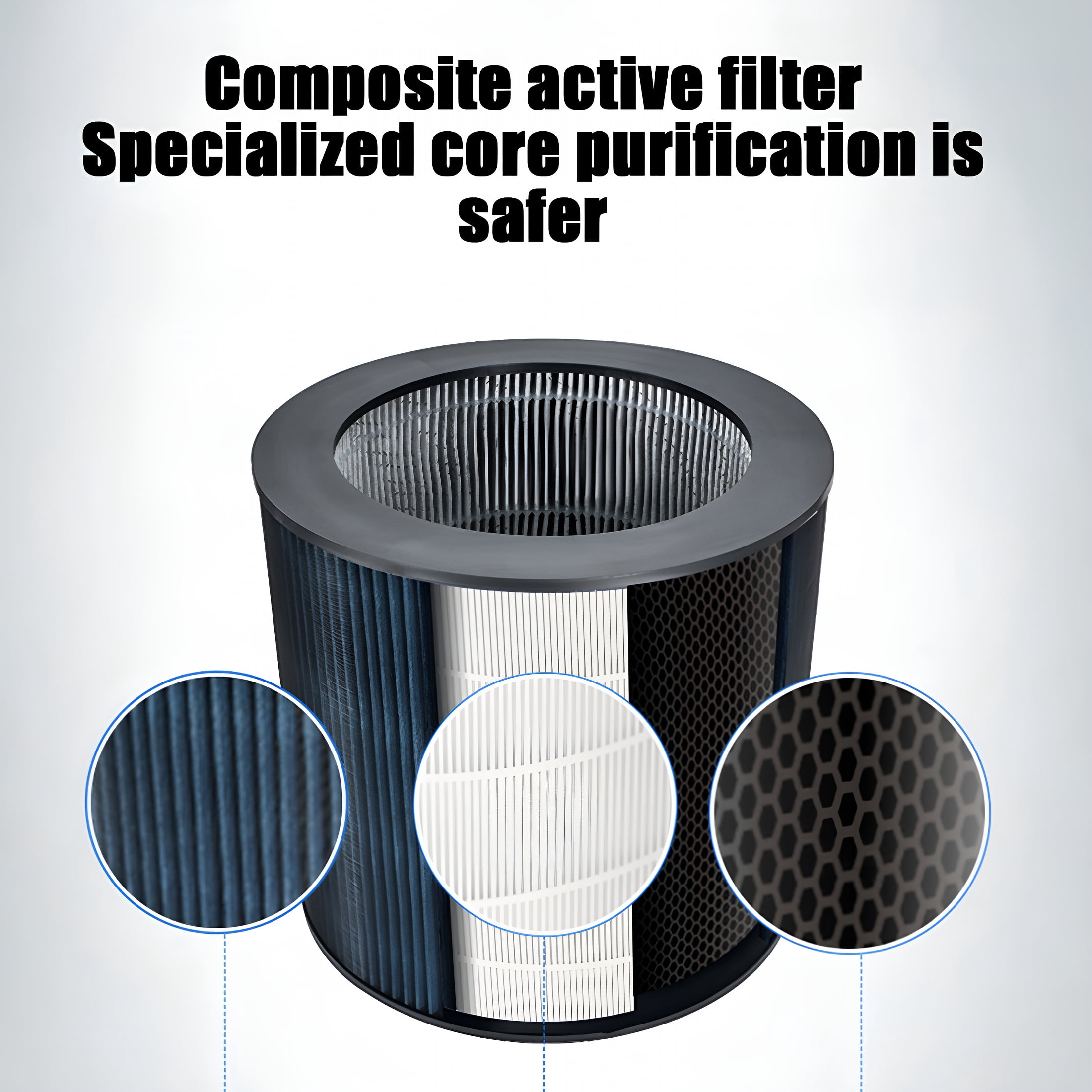 HIBIBUD Air Purifier for Home and Car Portable Usb Powered Mini Air Cleaner with Hepa Filter for Smoke Dust Pollen Pet Dander Odor Elimination Black