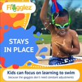 thumbnail image 3 of Kids Swim Goggles with Pain-Free Strap | Ideal for Ages 3-10 | Leakproof, No Hair Pulling, UV Protection, 3 of 5
