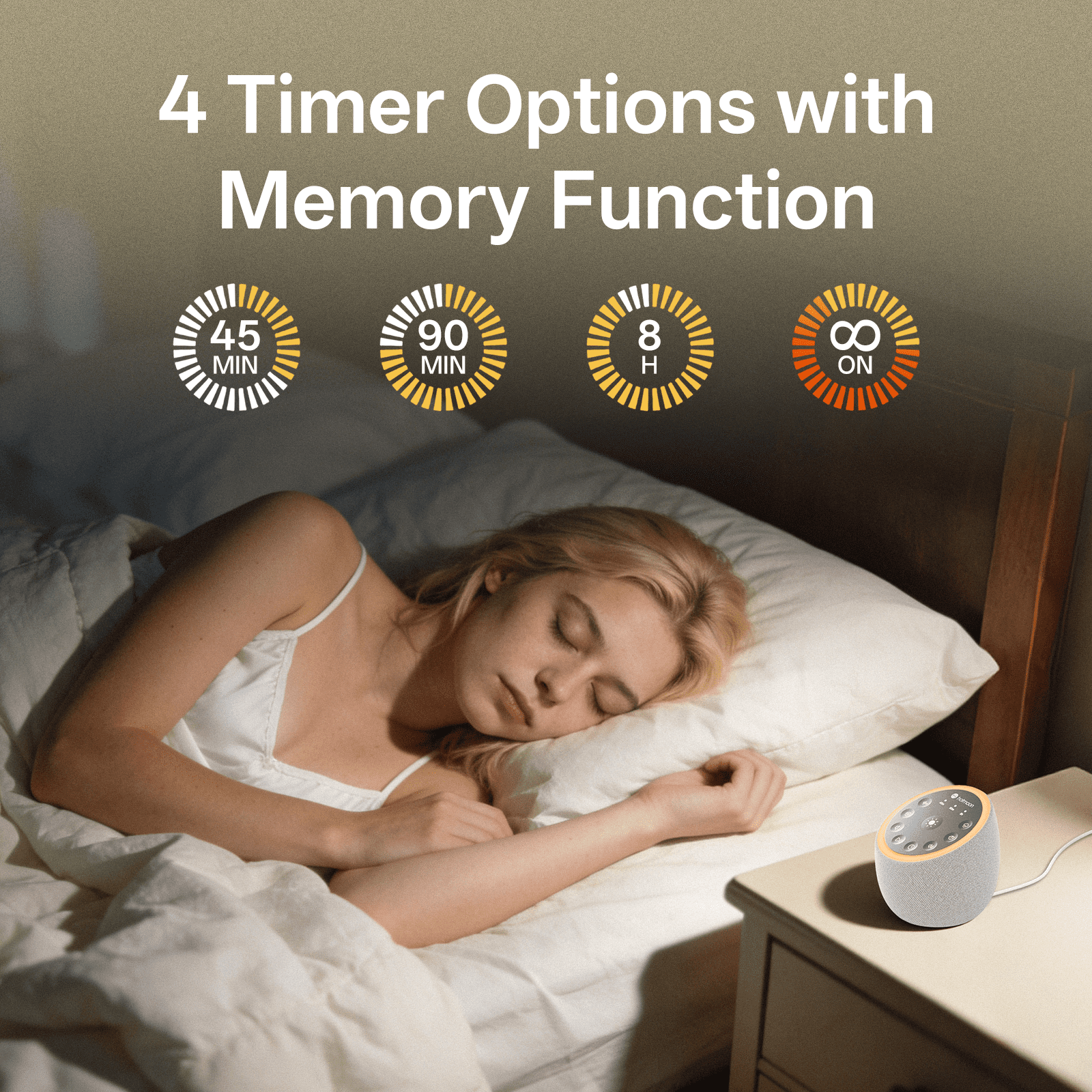 Hotmoon Cocoon 2 White Noise Sound Machine with 40 Soothing Sounds, Dual Speaker, Timers, Memory Function Green Noise Sounds for Sleep, Yoga, Meditation