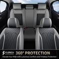 thumbnail image 3 of FLORICH Car Seat Covers Front Pair, Universal Leather Seat Covers Full Coverage, Waterproof for Most Car Truck SUV, Gray & Black, 3 of 9