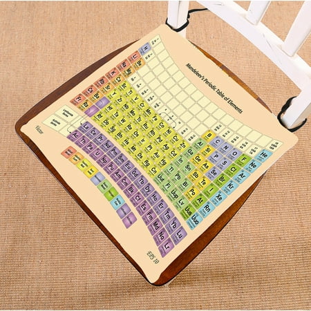Phfzk Educational Chair Pad Periodic Table Of The Elements For Smart Adults And Children Seat Cushion Chair Cushion Floor Cushion Two Sides Size