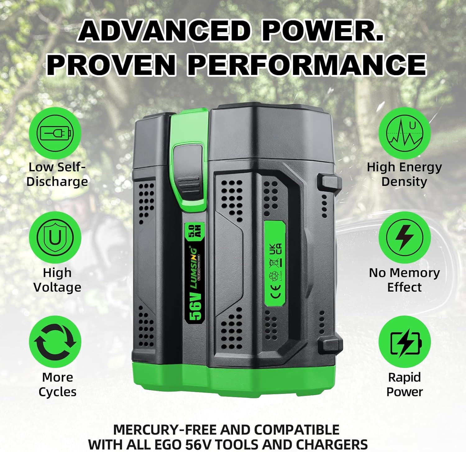 Mingsci 5.0Ah Replacement for Ego 56V Lithium Battery BA2800T BA2800 EGL1828 5000mah with Fuel Gauge, Compatible with Ego Power Tools