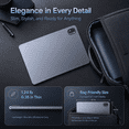 thumbnail image 6 of ARCBUC 10.1 Inch Android 15 Tablet, 12GB RAM (4GB + 8GB Expansion), 128GB Storage, Octa-Core, 1280 x 800 HD IPS Touchscreen, 6000mAh Battery, WiFi 6, Bluetooth 5.4, Portable Tablet, 6 of 10