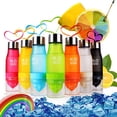 thumbnail image 2 of Wosthever Botella de agua de jugo de limón de 650ml Utensilios de cocina azul, 2 of 6