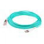 UPC: 0821455083017 | AddOn 3m LC to SC OM4 Aqua Patch Cable – patch cable – 10 ft – aqua