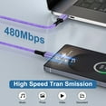 thumbnail image 6 of USB C Charger Block, 2 Pack USB Wall Charger Adapter Plug with 10FT USB C Charging Cable, Type C Block Charger USB Brick Cube Fast Charging with Type C Charging Cable Compatible for Android, Purple, 6 of 7