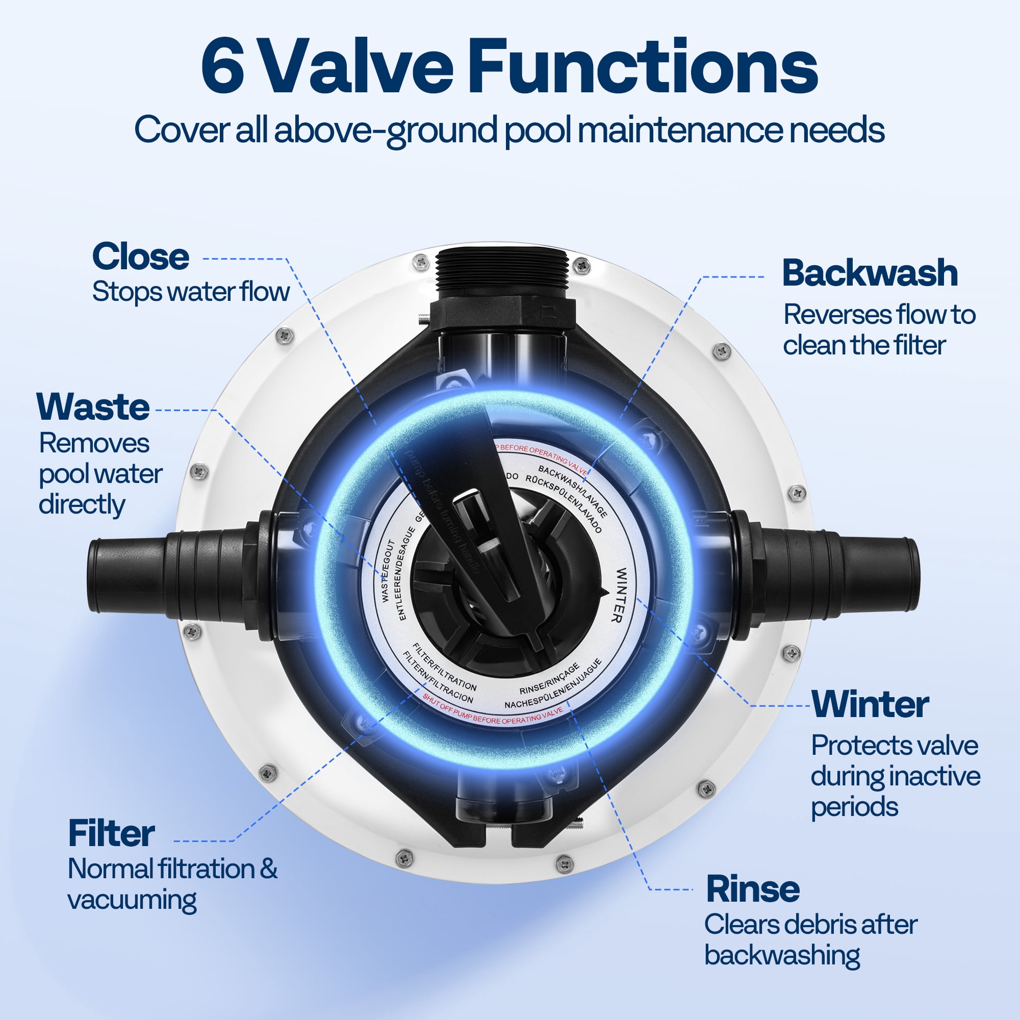 SPECSTAR 12" Sand Filter Pump 3168GPH for  Above Ground Pools Up to 11000Gallons,   Pool Filter System with 6-Way Multi-Port Valve, Digital Timer & Pressure Gauge, Heavy Duty Silent Motor
