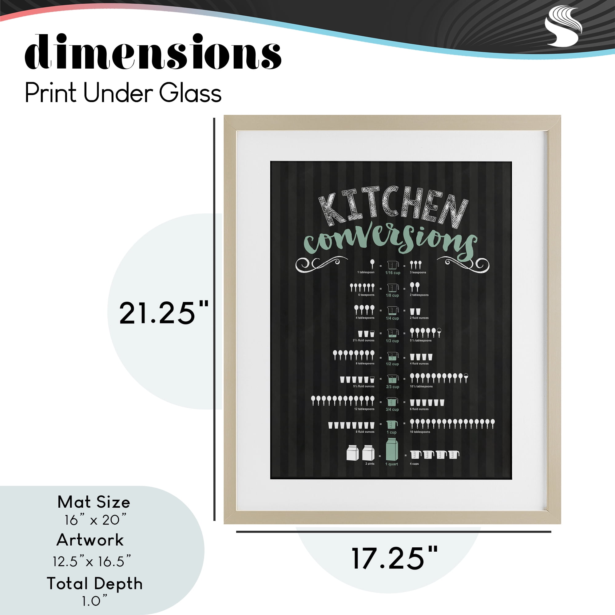 Kitchen Conversions Black & Green Birch Framed Print Under Glass, design by Lettered and Lined