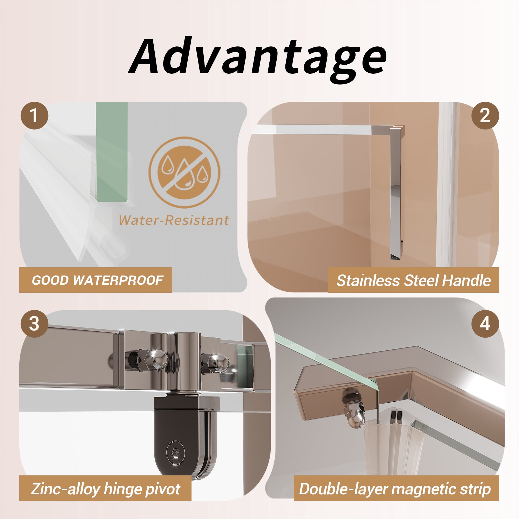 Leumius Pivot Shower Door,36"*36"*72" Frameless Pivot Shower Door with 1/4" Tempered Glass,Neo-Angle Neo-Angle Pivot Shower Enclosure for Bathroom Shower,Chrome
